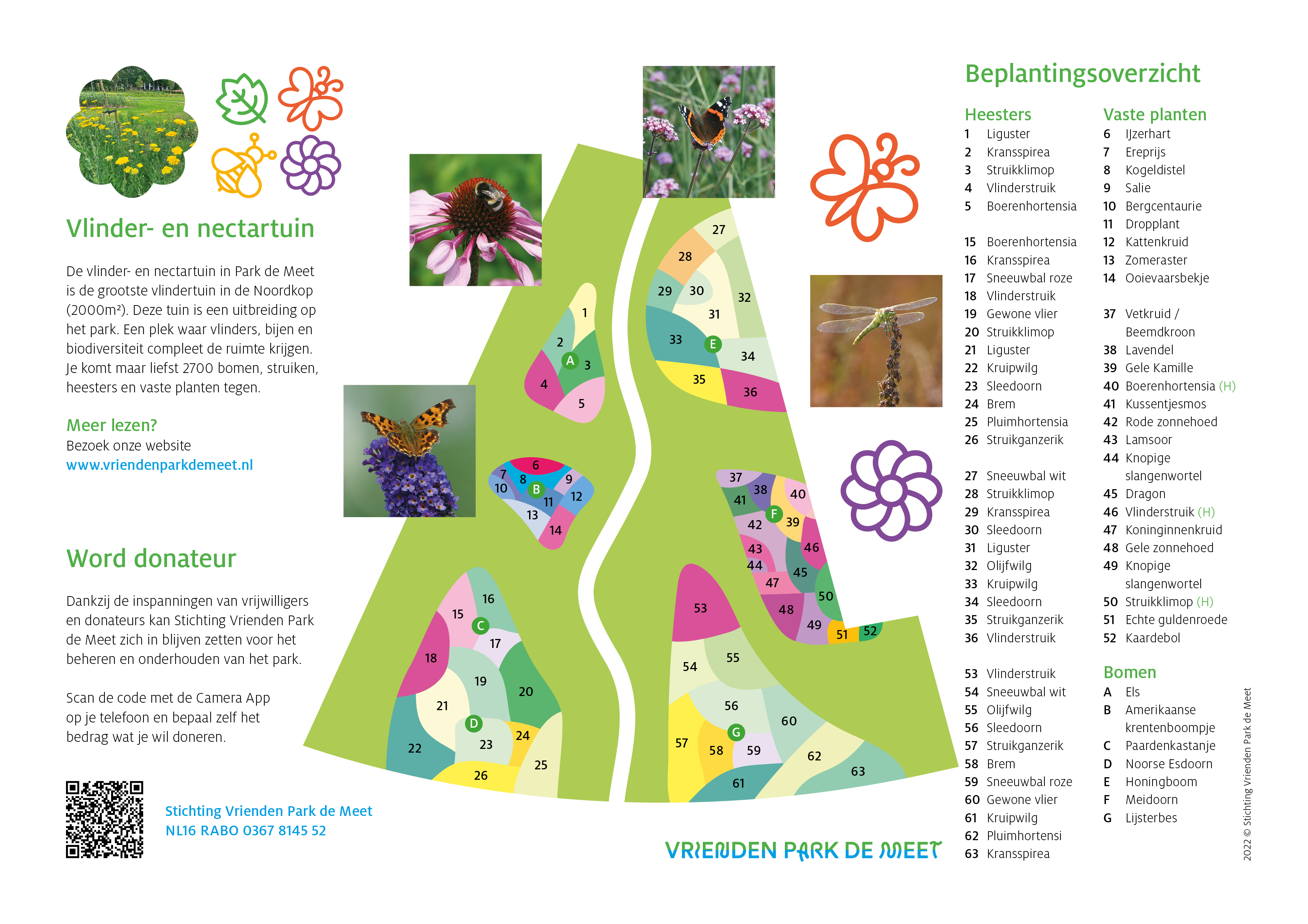 Park de Meet, Beplantingsoverzicht-Vlindertuin-Plattegrond- Stchting Vrienden Park de Meet